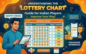 lottery chart at Cwin App featured image